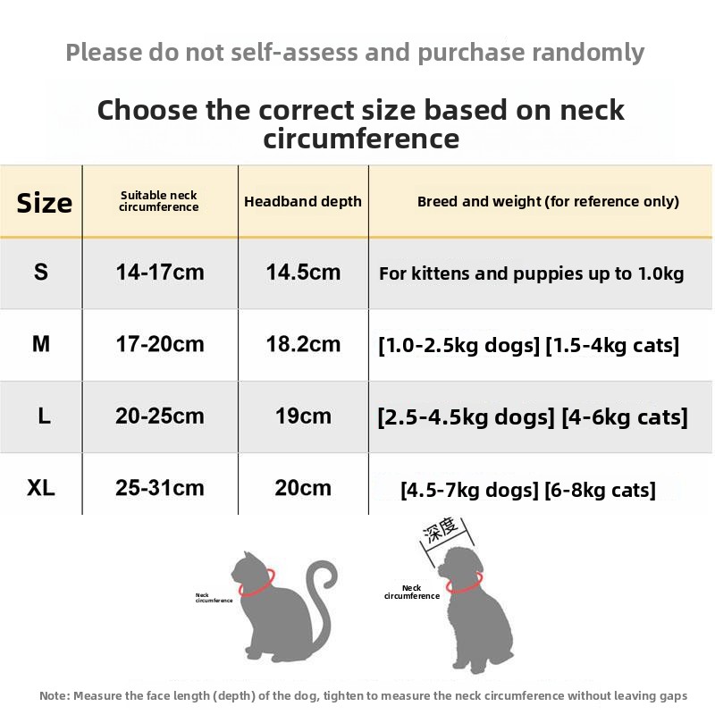 Deepened Elizabethan Collar Pe - Pet Supplies Nail Trim review and price